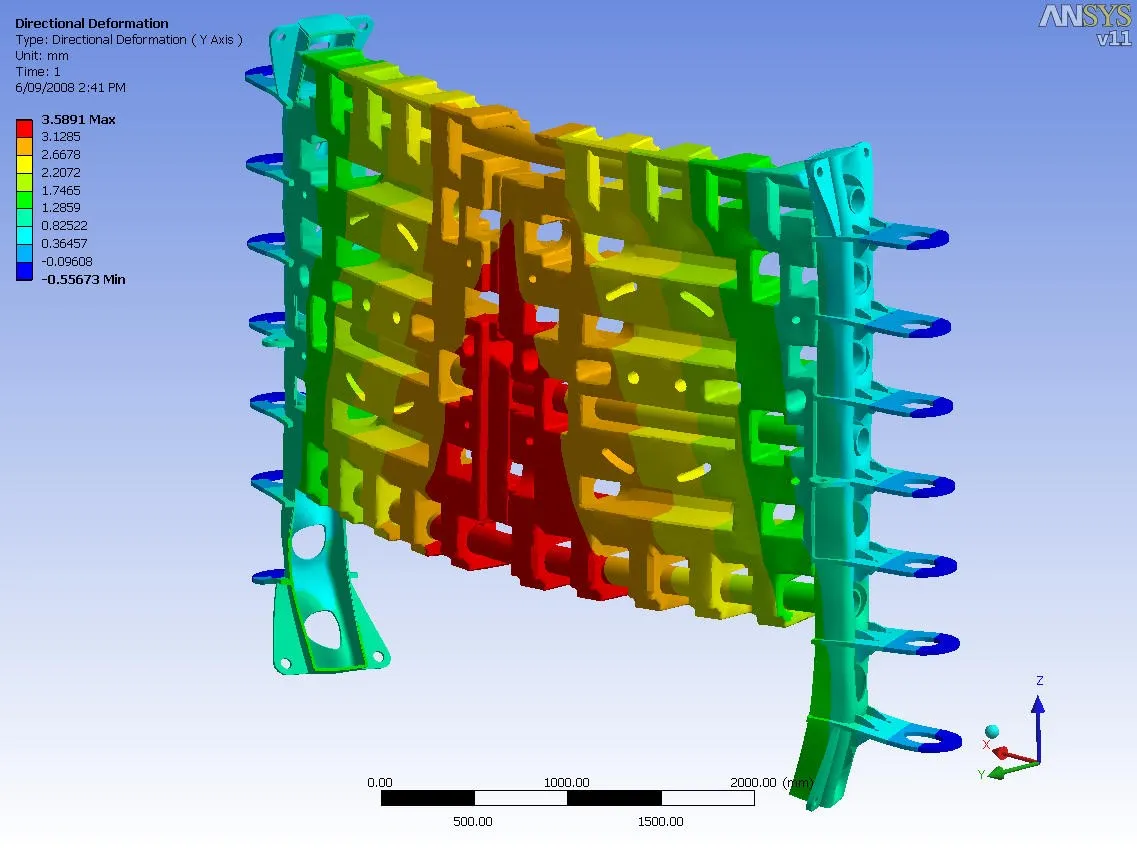 Finite element analysis of a complex composite panel